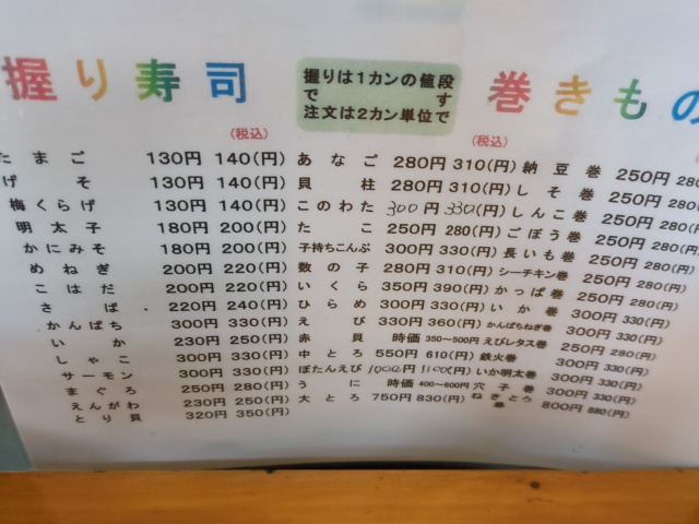 ぎふ初寿司那加分店のランチを食べた感想を紹介！メニューも値段もお手頃！8